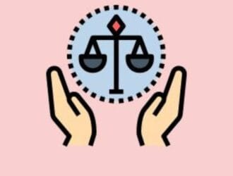 Fundamental Rights in India for Exam Success