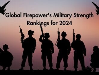 Global Firepowers Military Strength Rankings for 2024