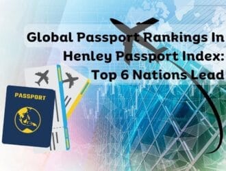 Global Passport Rankings In Henley Passport Index: Top 6 Nations Lead