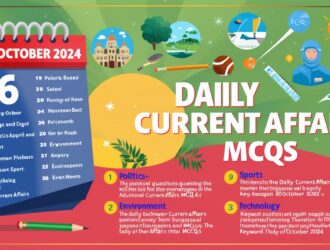 26 October 2024 Current Affairs MCQS