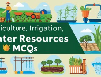 Agriculture, Irrigation, Water Resources GK MCQs