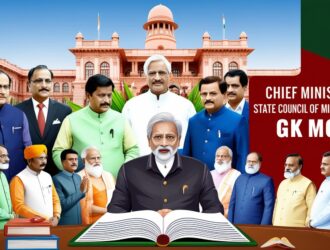 Chief Minister & State Council of Ministers GK MCQs