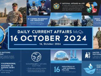 Daily Current Affairs MCQs 16 October 2024