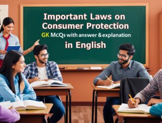 Important Laws on Consumer Protection GK MCQs