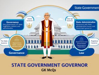 State Government Governor GK MCQs