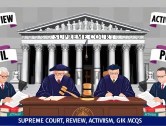 Supreme Court, Review, Activism, PIL GK MCQs