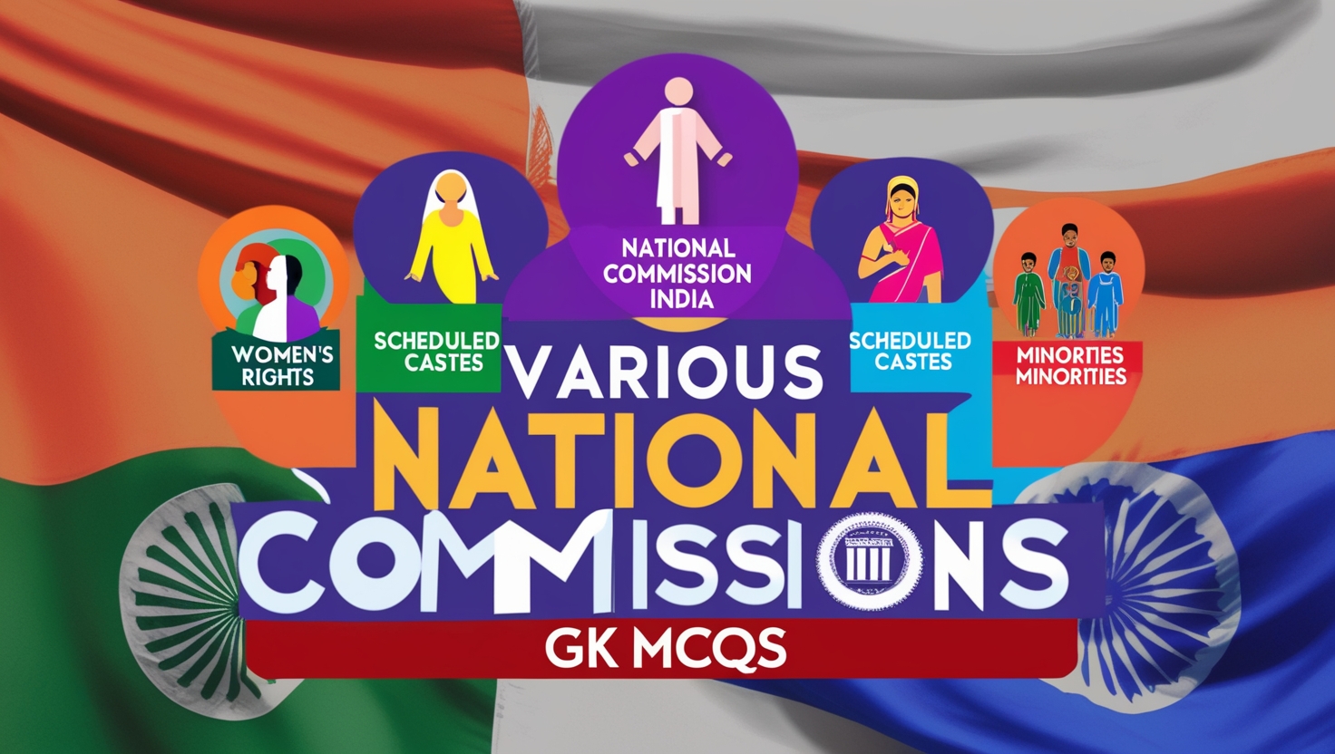 Various National Commissions GK MCQs