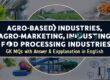 Agro-based Industries, Agro-marketing, Food Processing Industries GK MCQs