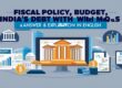 Fiscal Policy, Budget, India's debt GK MCQs