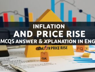 Inflation and Price Rise GK MCQs