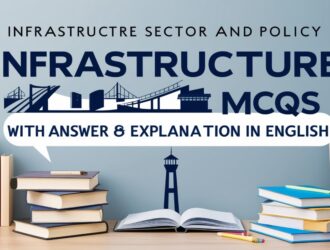 Infrastructure Sector and Policy GK MCQs