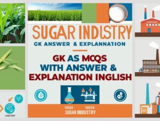 Sugar Industry GK MCQs