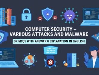 Computer Security - Various Attacks and Malware GK MCQs