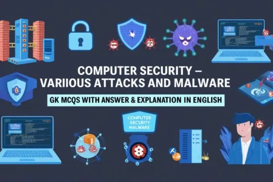 Computer Security - Various Attacks and Malware GK MCQs