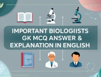 Important Biologists GK MCQs