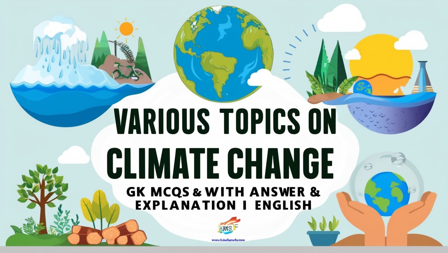 Various Topics on Climate Change GK MCQs