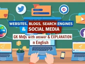 Websites, Blogs, Search Engines & Social Media GK MCQs