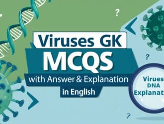 Viruses GK MCQs