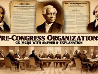 Pre-Congress Organizations GK MCQs