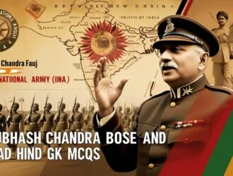 Subhash Chandra Bose and Azad Hind GK MCQs