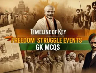 Timeline of Key Freedom Struggle Events [1905-1947] GK MCQs With Answer & Explanation in English