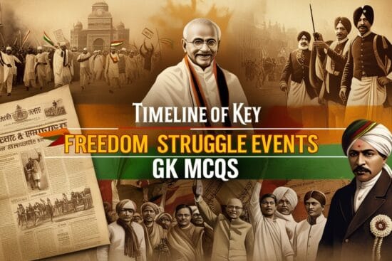 Timeline of Key Freedom Struggle Events [1905-1947] GK MCQs With Answer & Explanation in English